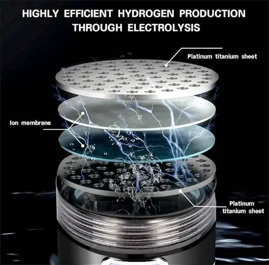 The Hydrogen Switch 3 Bottles And Bonuses