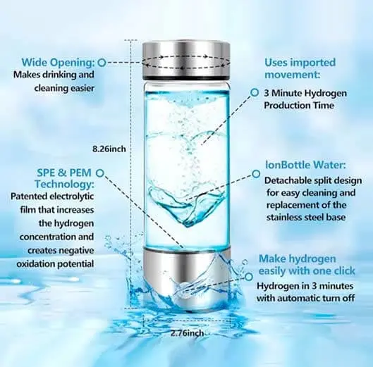 The Hydrogen Switch Bottle Diagram