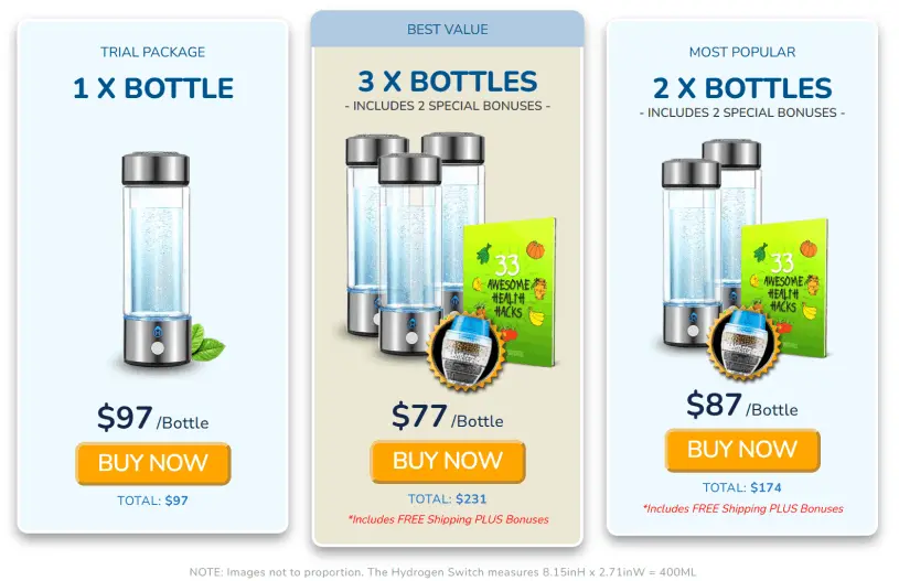 The Hydrogen Switch Package Prices And Buy Label